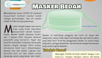 Masker Bedah